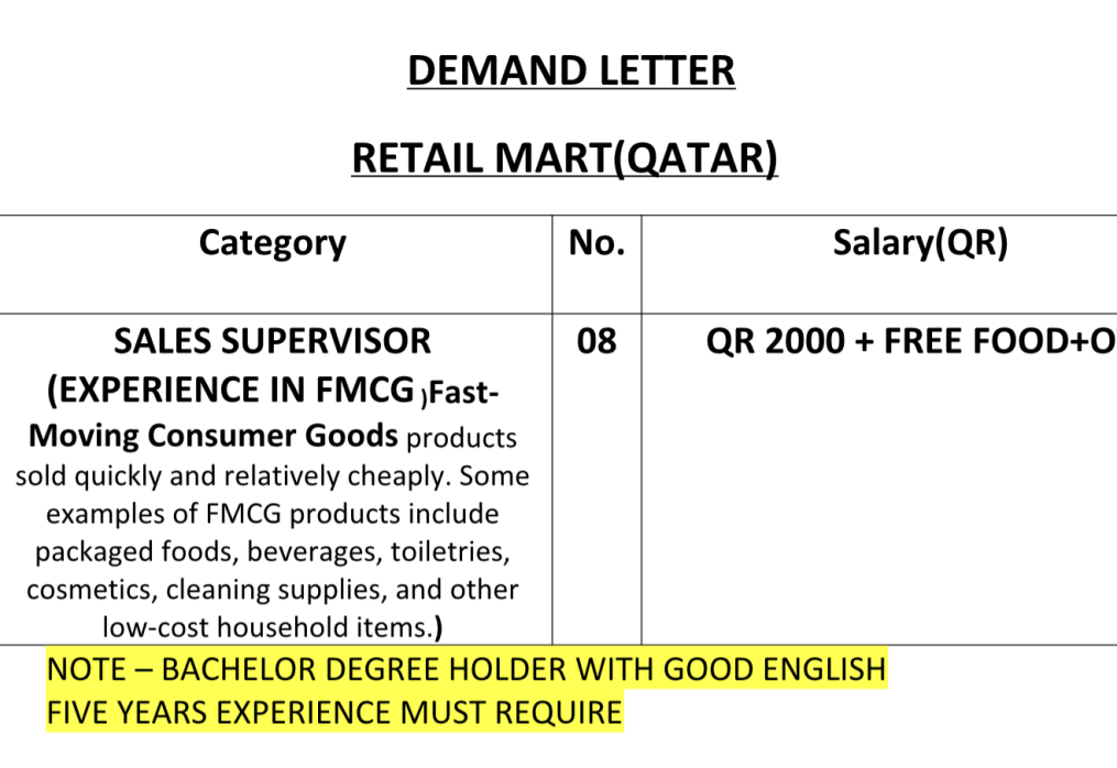 RETAIL MART(QATAR)